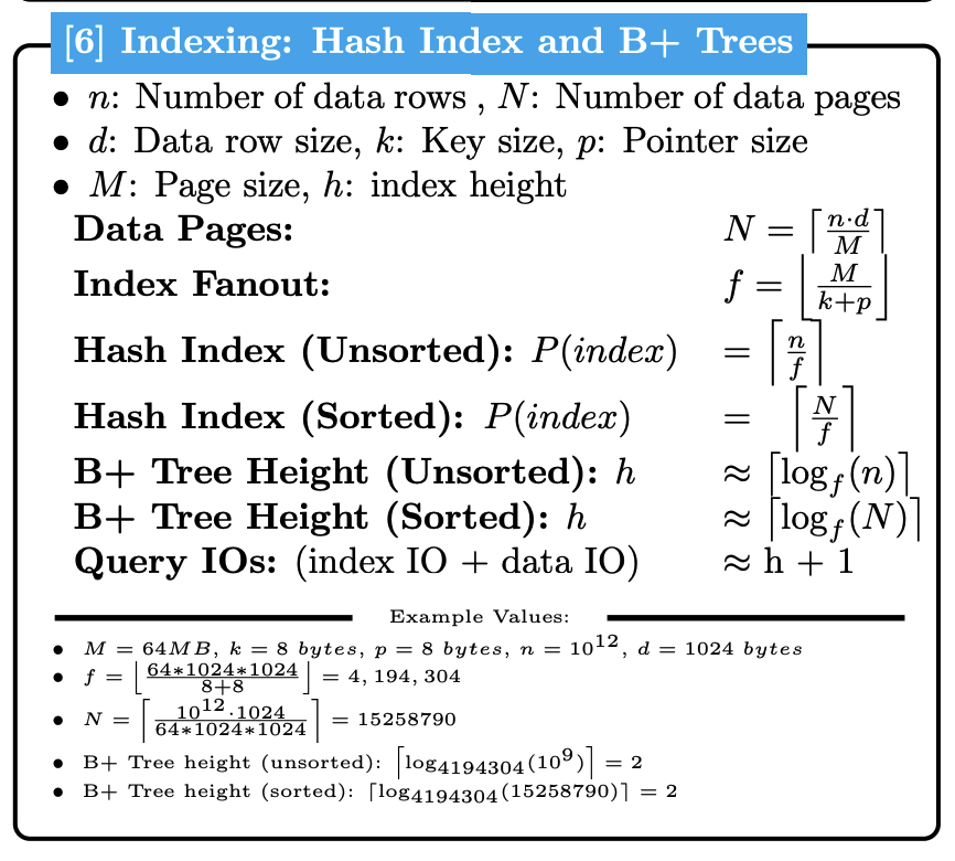 Index IO Costs Comparison