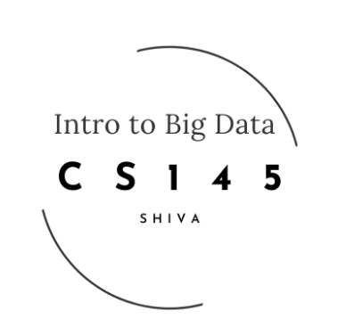 CS145 Logo